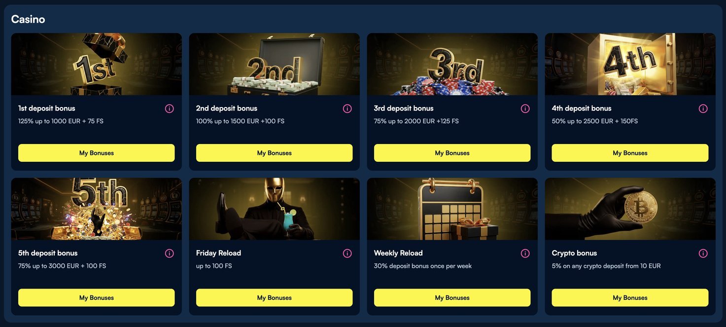aureoncasino
